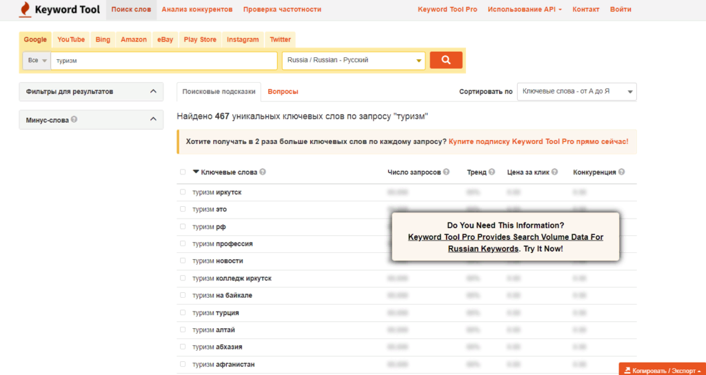 Сервис работы с ключевыми словами Keyword tool