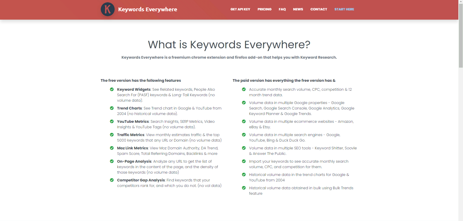 Keywords everywhere - Собираем ключевые слова дешево и сердито